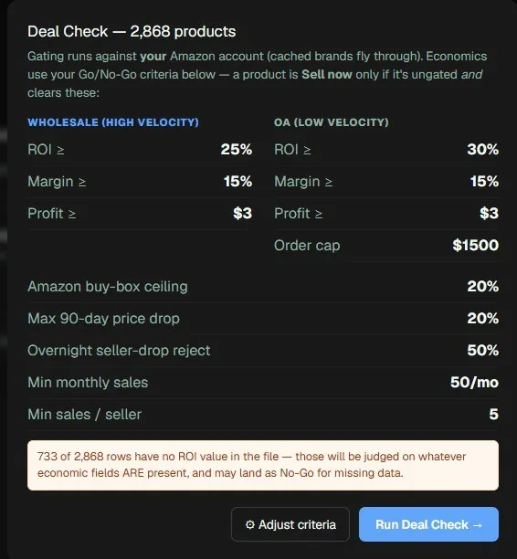 Deal Check criteria: separate Go/No-Go thresholds for wholesale (high velocity) and OA (low velocity).